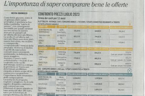 È di ACSM Trading la miglior offerta energetica del Trentino